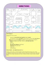 Directions - giving directions, asking for the way