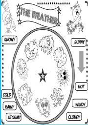 English Worksheet: weather wheel