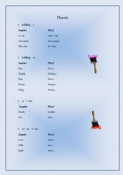 English worksheet: Plurals