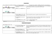 present perfect simple+progressive theory