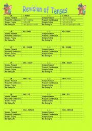 revision of tenses