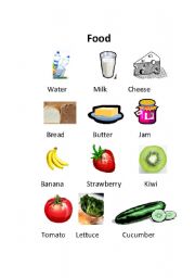 English worksheet: food