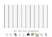 English worksheet: At the Zoo Graphing