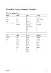 English worksheet: Describing people