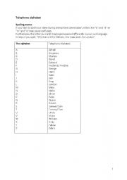 English worksheet: Telephone Alphabet - Business Communication