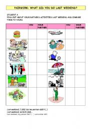 English Worksheet: Pairwork: What did you do last weekend? Student A