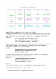 English worksheet: INDEFINATE PRONOUNS