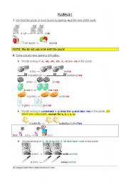 English Worksheet: plurals illustrated 1: regular plurals - rules and examples