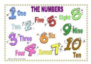 English Worksheet: The Numbers