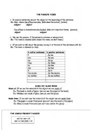 English Worksheet: passive voice