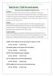 reading- Survey of 14year-old students at Southlands School