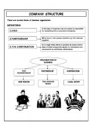 English Worksheet: COMPANY STRUCTURE