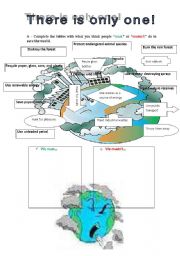 English Worksheet: Environment - must or mustnt