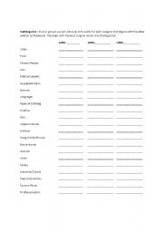 English Worksheet: Scattergories for Intermediate ESL Students