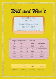 English worksheet: will and wont