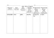 English Worksheet: Parts of Speech Using Rocks