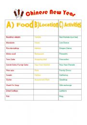 English Worksheet: Chinese New Year Activities / Food / Places of interests and word ordering