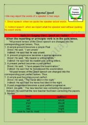 English Worksheet: reported speech