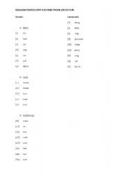 English worksheet: Basic phonetics for everyone