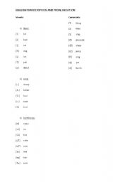 English Worksheet: Basic phonetics for everyone