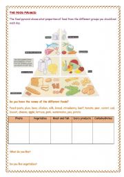 English Worksheet: Food Pyramid