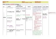 English Worksheet: 3 Grade - February Lesson Plan