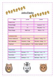 English worksheet: active-passive 