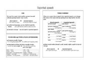 English worksheet: reported speech