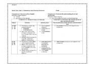 English worksheet: Idiom activity Evaluation Grid