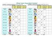 English Worksheet: What have they done lately? - pair work