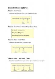 Basic Sentence Patterns 