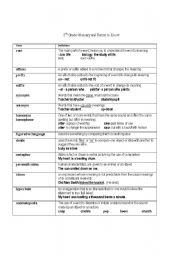 English Worksheet: Glossary of Literary Terms