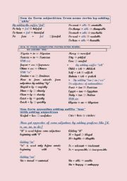 English Worksheet: adding suffixes and prefixes (examples and rules)