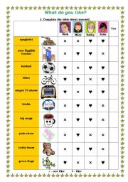 English Worksheet: What do you like?