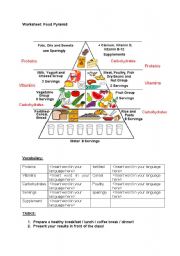 English Worksheet: Food Pyramid