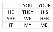 English Worksheet: pronouns