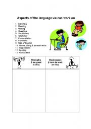 English worksheet: Aspects of the language to work on