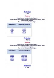 English worksheet: Reduction      Pronuncitation