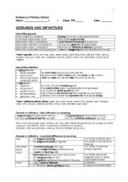 English Worksheet: Notes on Gerunds and Infinitives