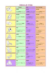 English Worksheet: irregular verbs part 1