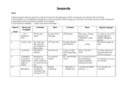 English Worksheet: Jeopardy Game