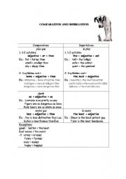 English Worksheet: Comparatives Chart + exercises