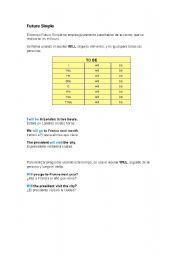 English Worksheet: explain future to be