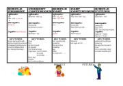 English worksheet: tense table for boys