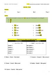 English Worksheet: Basic English for Portuguese learners