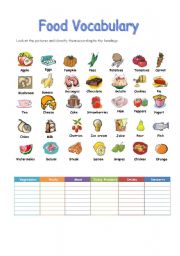 English Worksheet: Food Vocabulary