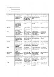 English Worksheet: Narrative Story Rubric (1/3)