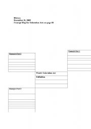 English worksheet: Concept Map