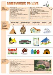 English Worksheet: Somewhere to live