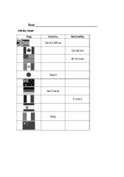 English Worksheet: countries and nationalities